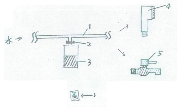 圖例1-沐浴裝置用的水龍頭或蓮蓬頭