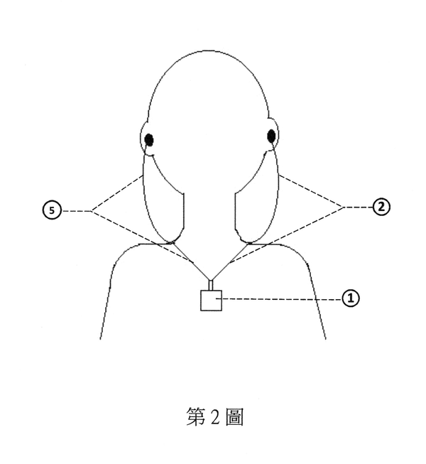 圖例3-項鍊形狀無線藍牙暨有線兩用耳機