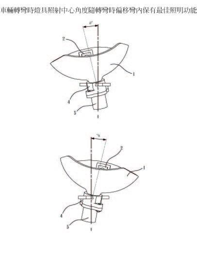 圖例2-可自動修正投射角度的載具頭燈改良