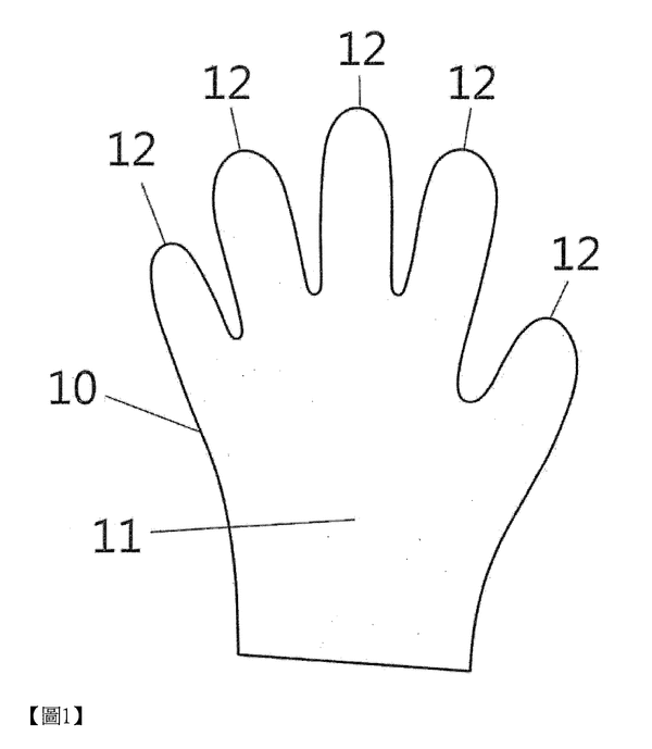 圖例1-拋棄式頭皮清潔手套