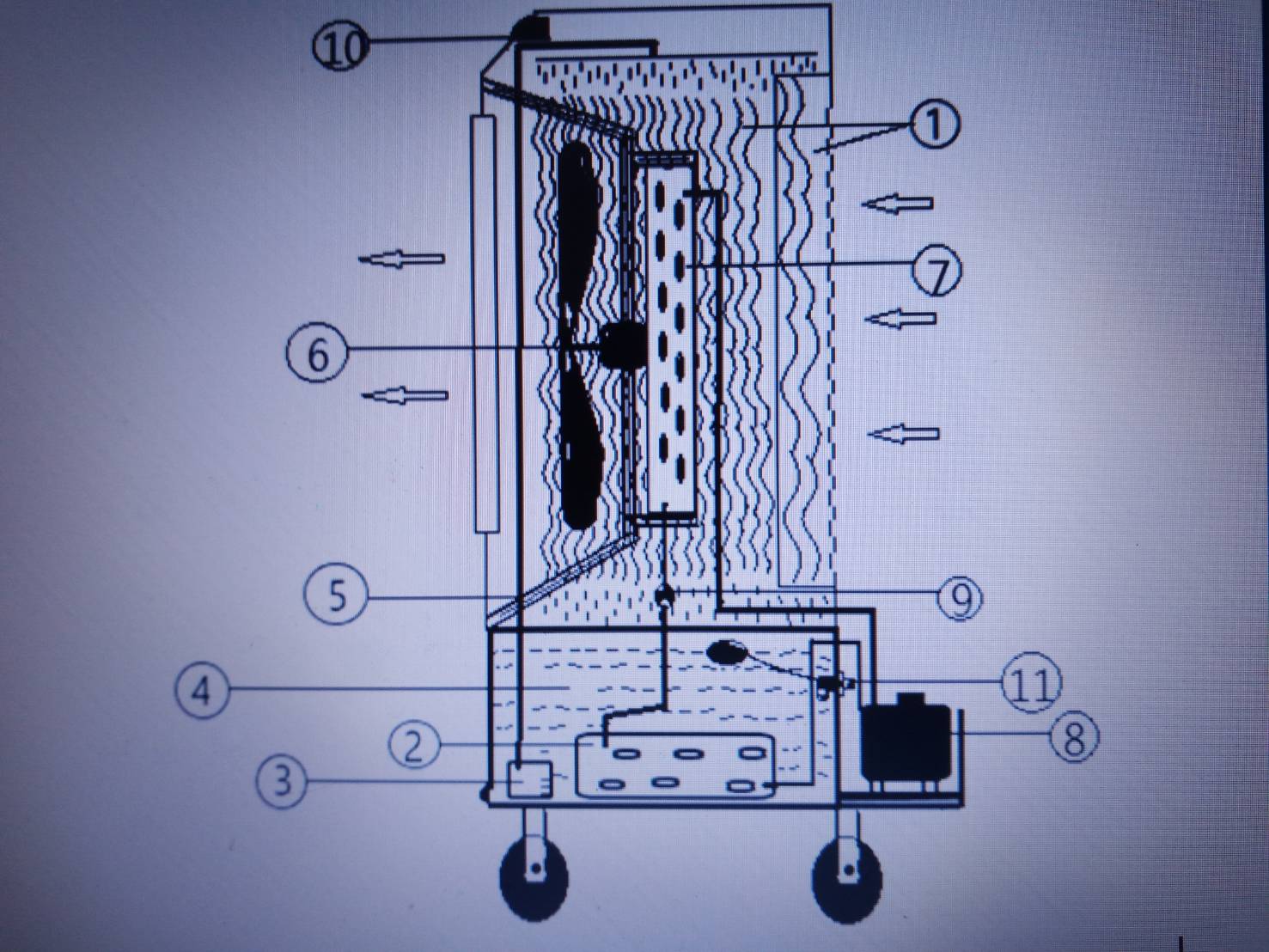 圖例1-水簾式冷氣機
