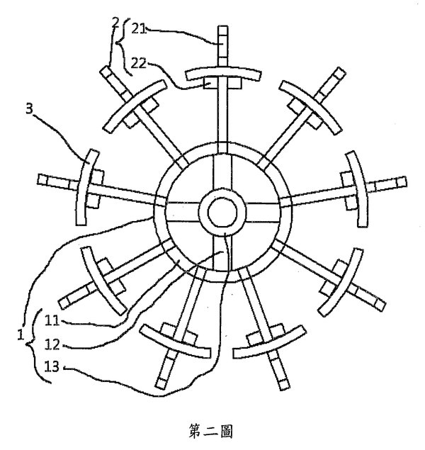 圖例1-農業機械田間用鐵輪之結構改良