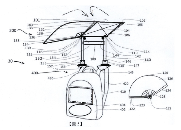 圖例1-用於背包的可調整覆蓋範圍的雨傘