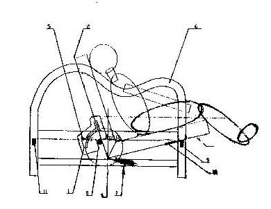 圖例1-沙發床變位結構